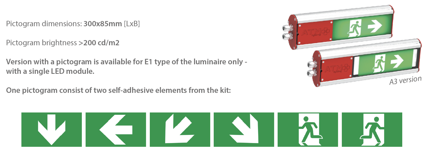EXL400LED exit types